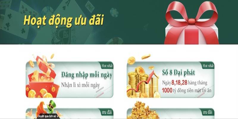 Ưu đãi lớn tại bắn cá Cwin